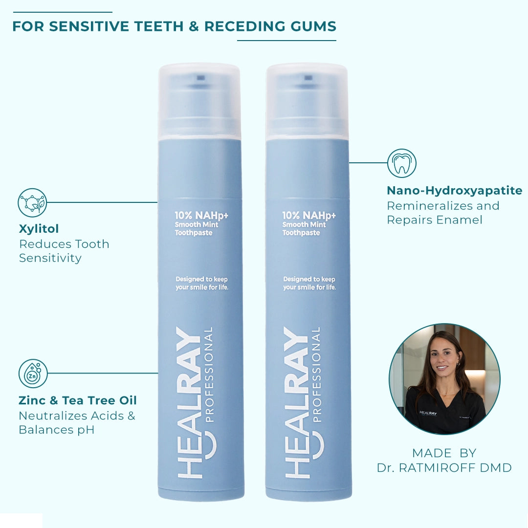 10% Hydroxyapatite Oral Health Toothpaste