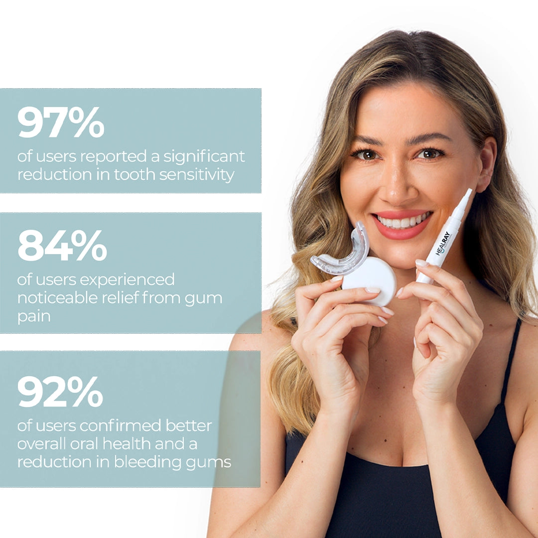Red Light Therapy System