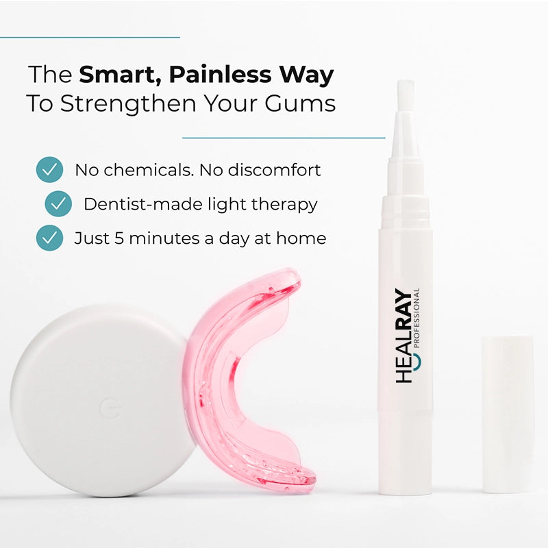 Gum Care Gel