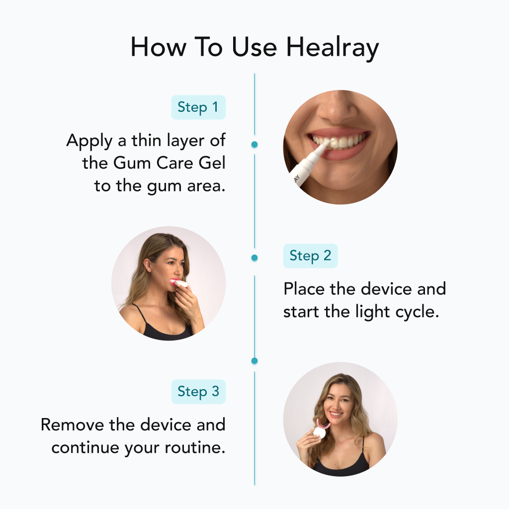 Red Light Therapy System
